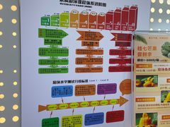 -国羽恒温游泳水疗馆