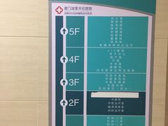 -厦门湖里天伦医院-体检中心
