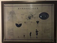 -武汉达临性学生命文化博物馆