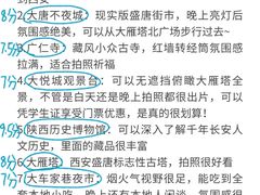 -大唐不夜城贞观广场