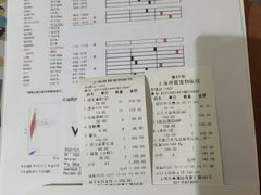 -申普宠物医院·心脏介入·心血管微创(总院)