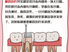 -永信齿科·永恩口腔门诊部(浦东新区店)