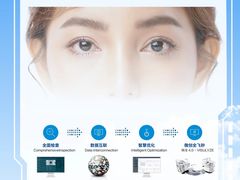 -武汉大学附属爱尔眼科医院(湖北总院)