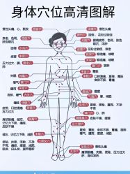 -唤颜美容·养生按摩SPA