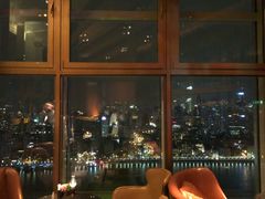 -翡翠36酒吧(浦东香格里拉店)