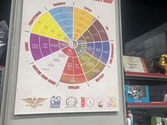-极斗-IKMF马伽术·格斗运动学院(东直门店)