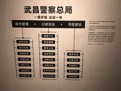 -张之洞与武汉博物馆