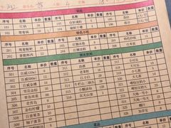 -钢管厂五区小郡肝串串香(南山店)