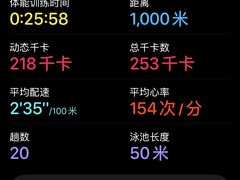 -五台山游泳馆