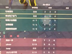 -网鱼电竞(上海青浦朱家角店)