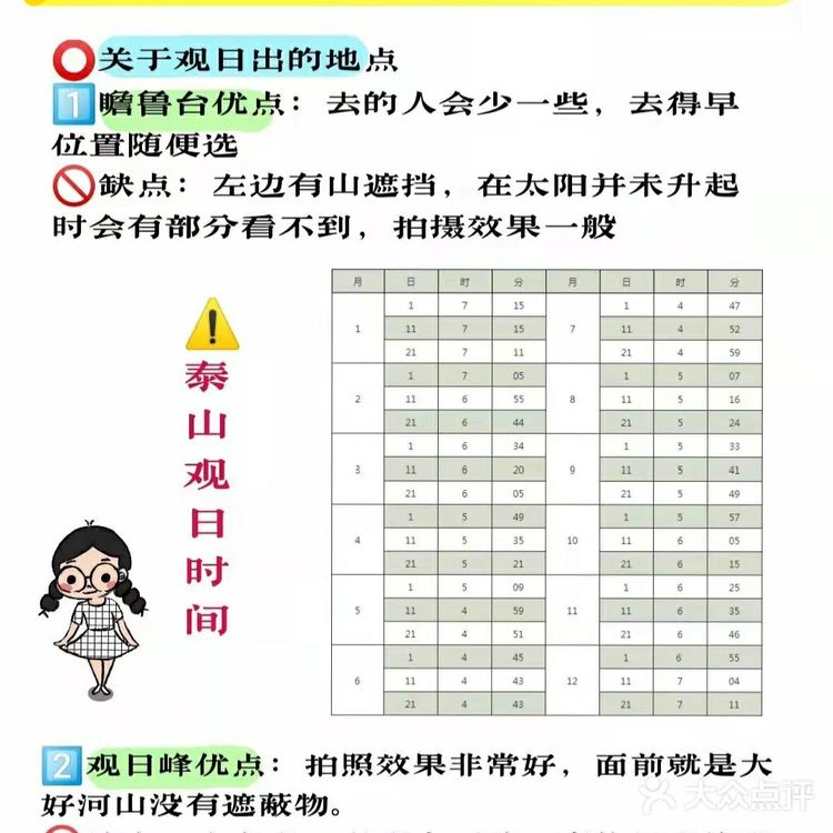 泰山旅游攻略爬山路线泰山门票交通行李寄存
