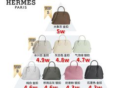 -奢收多·二手奢侈品回收中心(天河店)