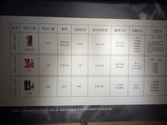 -泸州老窖景区