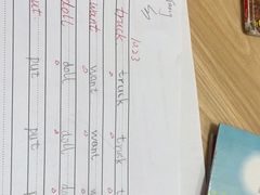 -GogoReading少儿英语分级阅读(双井中心店)