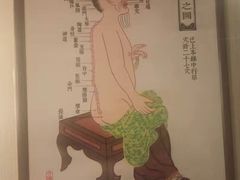 -裕和堂中医推拿艾灸(太古汇臻品店)