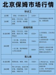 -北京妇产医院(东院)