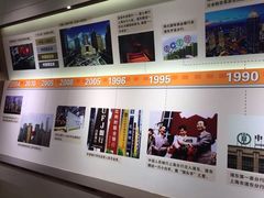 -上海浦东展览馆
