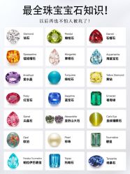 -恒阳珠宝·高级定制镶嵌·天然彩宝·天然钻石(南京西路店)