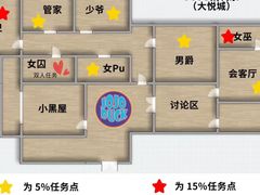 -JOJO实景沉浸侦探剧本杀(大悦城店)