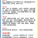 三亚旅游秘教科书式省钱大合集，必看