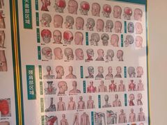 -通透堂中医·精准推拿(旗舰店)