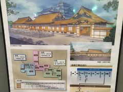 -名古屋城