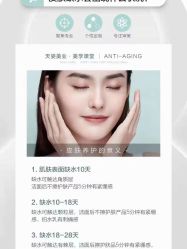 -天姿美容·美体科技SPA·艾姿美店