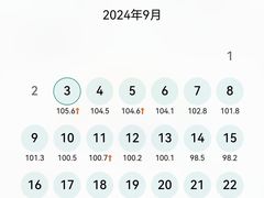 -BOSS健身