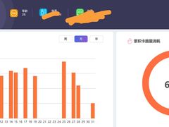 -BD健身(市北CBD店)