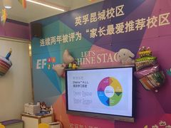 -英孚教育青少儿(昆城广场中心)