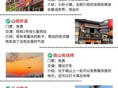 -重庆中国三峡博物馆(重庆博物馆)