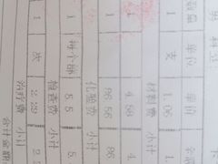 -广州仁爱天河医院体检中心