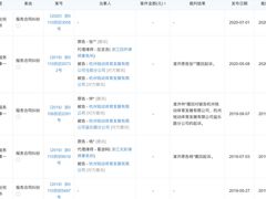 -锐动健身(博地中心店)