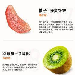 -Fundi张玉珊修身堂·indiba·BTL科技瘦身