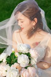 -薇薇新娘婚纱摄影(潜山店)