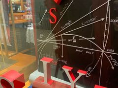 -西西弗书店&矢量咖啡(凯德晶萃广场店)