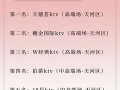 -天德荟KTV