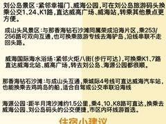 -幸福门