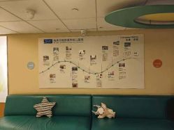 点击看大图 -杭州贝瑞斯美华妇儿医院·早孕·产检·儿科