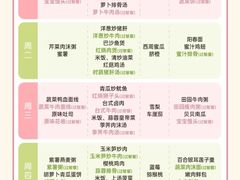 -Nice mama奈思妈妈婴幼儿托育中心(五缘湾中心店)