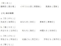 -成都濑川外国语学校