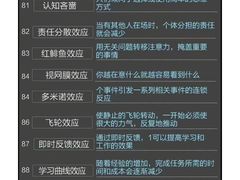 -万达广场(宝山店)