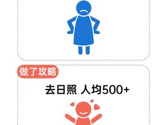 -巧克力渔家.小船海鲜家常菜(万平口店)