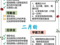 -123+智汇成长中心(保利时光里中心)