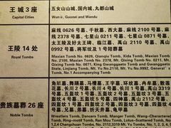 -东北民族民俗博物馆