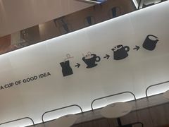 -Seesaw Coffee(上海虹桥天地店)