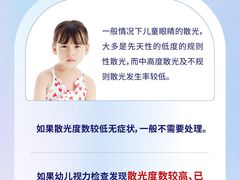 -宝视达眼镜(美中城店)
