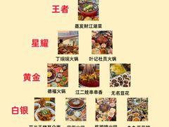 -聂发财重庆江湖菜(解放碑店)