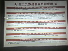 -三五九旅屯垦纪念馆