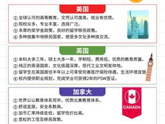 -新航道雅思托福·留学·考研培训(人民广场校区)